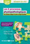 Les 6 processus physiopathologiques