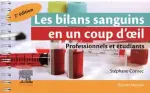 Les bilans sanguins en un coup d'oeil