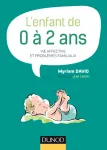 L'enfant de 0 à 2 ans