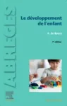 Le d&eacute;veloppement de l'enfant