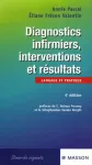 Diagnostics infirmiers, interventions et résultats