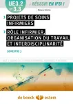 Projet de soins infirmiers , rôle infirmier , organisation du travail et interdisciplinarité