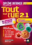 Tout sur l'UE 2.1