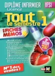 Tout le semestre 1 : En fiches mmos ; de l'UE 1.1  4.1...